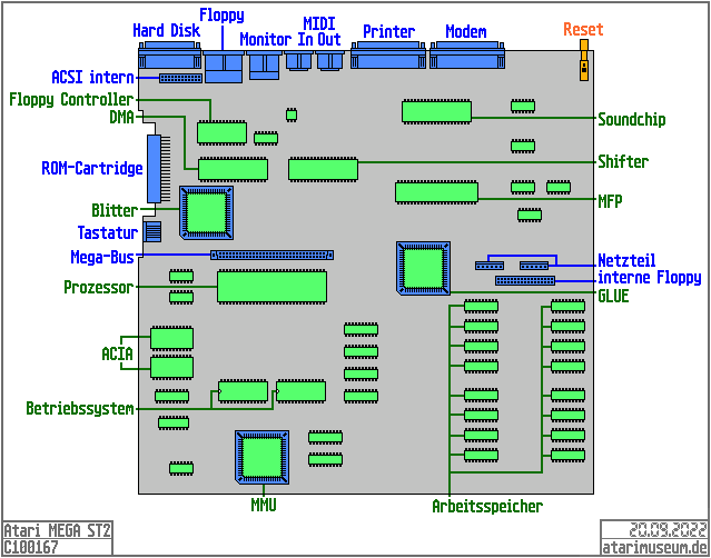File:Atari Mega ST2 board layout C100167.png