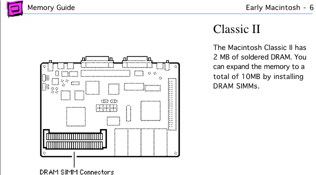 File:ClassicII-memory-layout.png