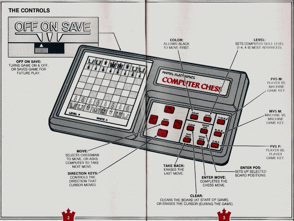 File:Mattel Computer Chess controls drawing (Mattel instructions).png