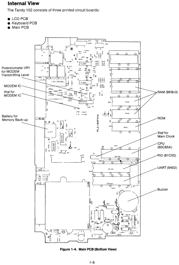 Tandy 102 main board (Service Manual Fig. 1-4)