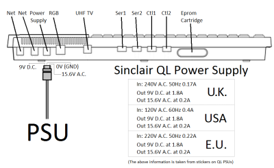 Sinclair QL power supply pinout