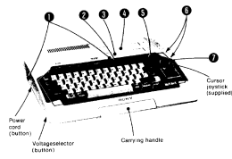Sony HB-101P (service manual drawing)