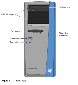 SGI Visual Workstation 330 front (User's Guide Figure 1-1)