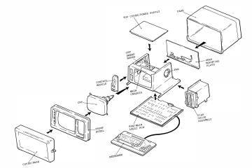 TRS-80 Model 4P major assemblies (Service Manual Fig. 1-1)