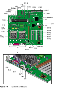 M25D system board layout (SGI User's Guide, Figure 3-1)