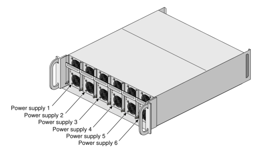 Power bay with six supplies (SGI owner's guide)