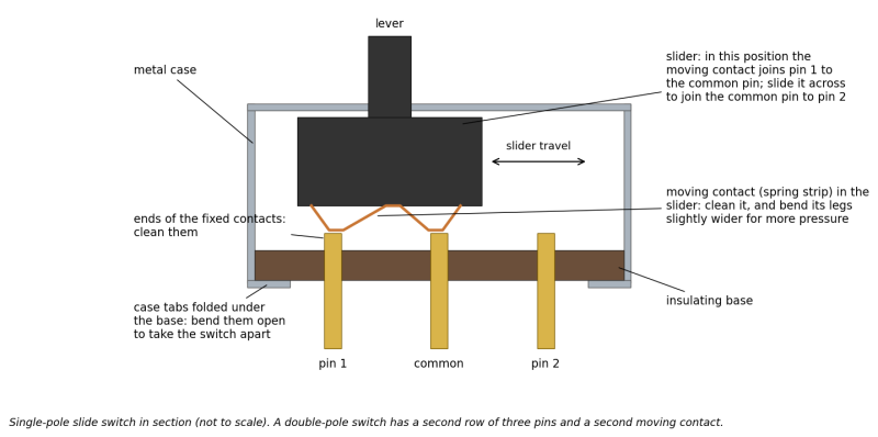 File:Slide switch construction diagram.png