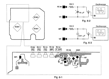 Sega Saturn PAL CD drive adjustment points