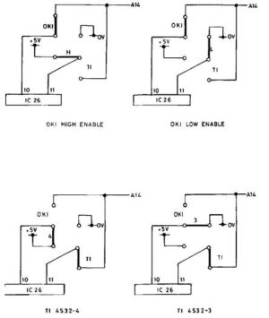 Sinclair ZX Spectrum Issue 3 upper RAM link settings (Service Manual figure 7.3.4)
