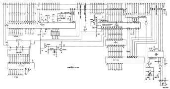 CPU, PPU, RAM and CIC