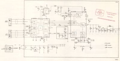 Philips Odyssey 2100 schematic (CS43618)