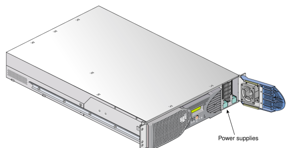 Power supplies behind the bezel door (SGI user's guide)