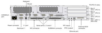 SGI Origin 350 rear panel