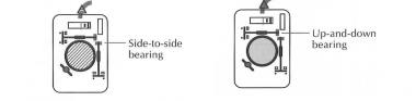 Macintosh M0100 mouse axle bearing posts (The Dead Mac Scrolls pp. 90-91)