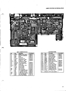 Commodore's board layout page