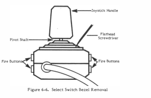 Atari CX52 controller select switch bezel removal (FSM figure 6-6)