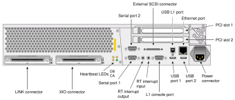 SGI Onyx 300 compute module rear panel (User's Guide Figure 1-17)