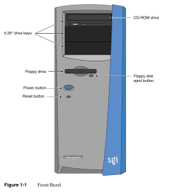 SGI Visual Workstation 230 front (User's Guide Figure 1-1)