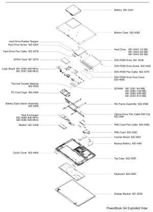 PowerBook G4 Titanium exploded view (Service Source)