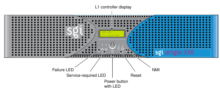 Front panel controls (SGI user's guide)