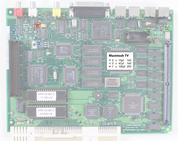 Macintosh TV Recap Guide