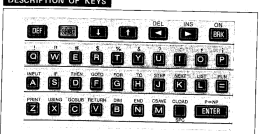 Sharp PC-1245 keyboard (instruction manual)