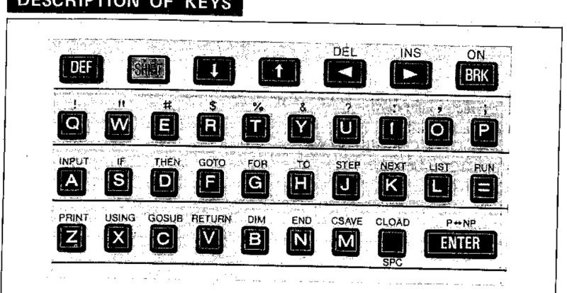 File:Sharp PC-1245 keyboard (instruction manual).png