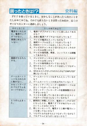 Casio PV-7 manual troubleshooting