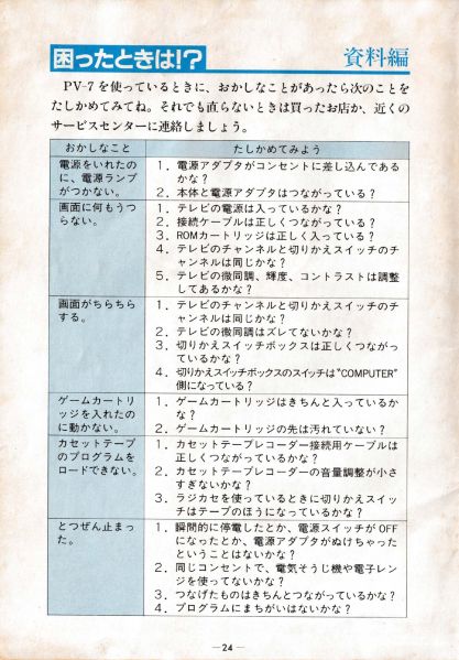 File:Casio PV-7 manual troubleshooting.jpg