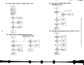 Panasonic JR-200U troubleshooting flowcharts