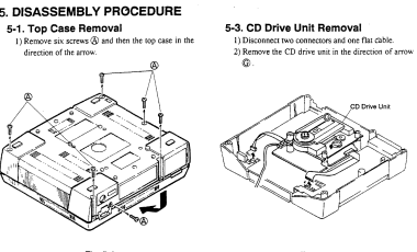 Sega Saturn PAL top case and CD drive removal