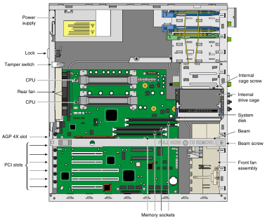 SGI Visual Workstation 550 internal structure (User's Guide Figure 1-4)