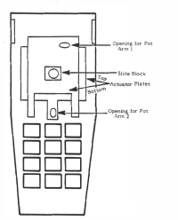 Atari CX52 controller top, underside (FSM figure 6-5)