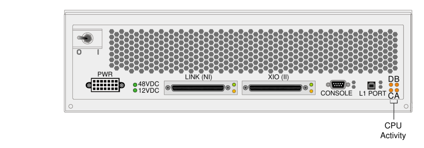 C-brick rear panel (SGI owner's guide)