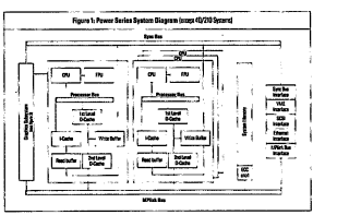 SGI POWER Series system diagram (Technical Report 1989 Figure 1)
