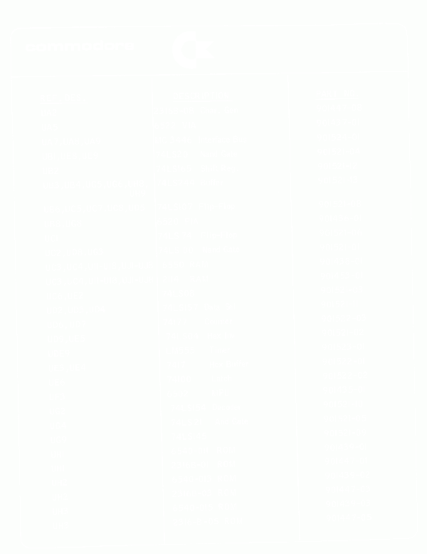 Parts-2