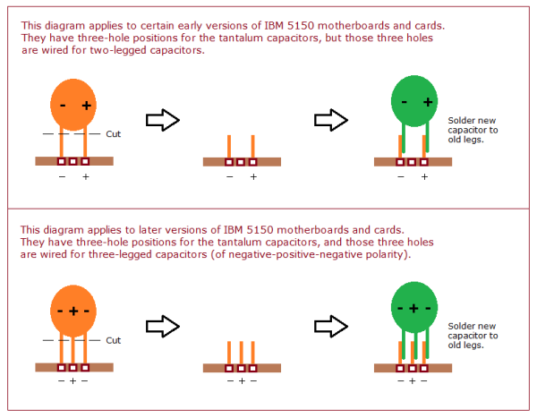 IBM 5150 SNCTOL soldering technique