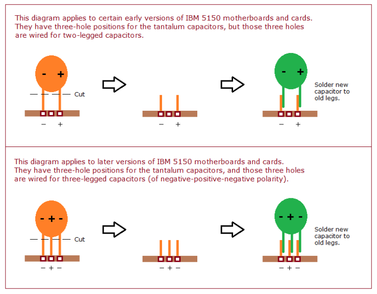 File:IBM 5150 SNCTOL soldering technique.png