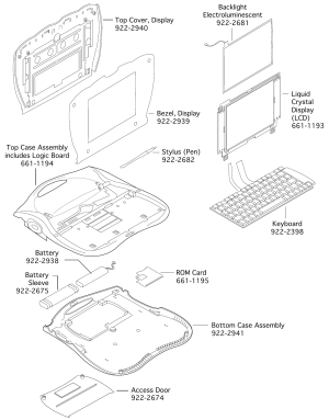 Apple eMate 300 exploded view (Service Source)