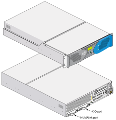 SGI Onyx 300 compute module (User's Guide Figure 1-15)