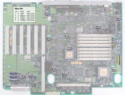 Mac IIfx Recap Guide