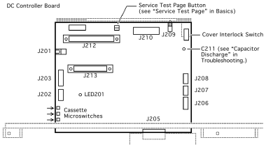 Apple LaserWriter II DC controller board diagram