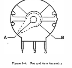 Atari CX52 controller pot and arm assembly (FSM figure 6-4)