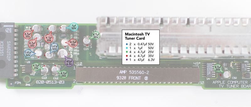 File:Macintosh TV Tuner Recap Guide.jpg
