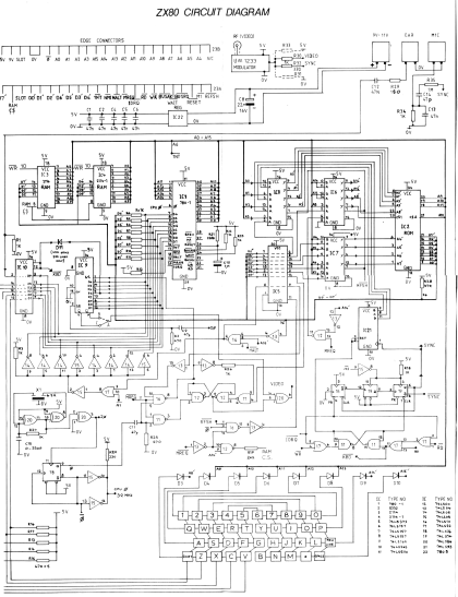Sinclair ZX80 circuit diagram