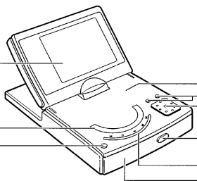 Philips CDI 350 drawing from user manual