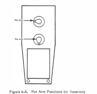 Atari CX52 controller pot arm positions for assembly (FSM figure 6-8)