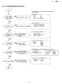 Panasonic FZ-1 troubleshooting flowchart