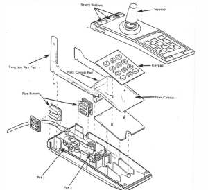 Atari CX52 controller exploded view (FSM figure 6-1)