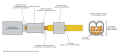 Thumbnail for version as of 14:41, 25 October 2026